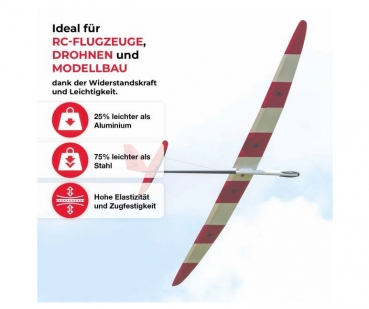 Preview: GfK-Rundstab Ø 7,0mm x 1000mm