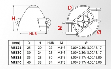 Z-Klappspinner Alu Ø 40mm inkl. Adapter für 3.0, 3.17, 4.0 und 5.0mm Wellen