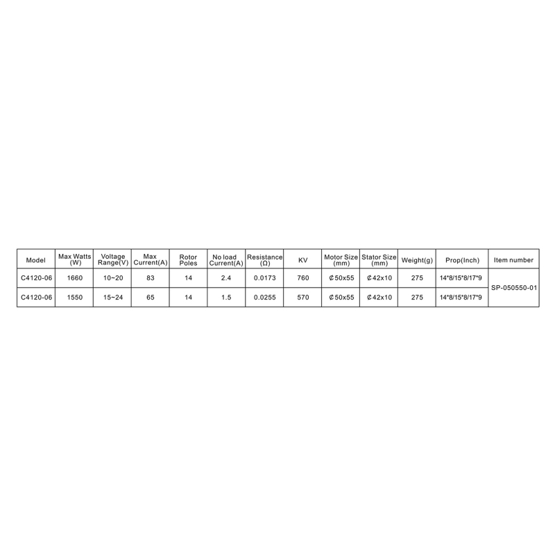 Yuki Model Spitz C5055-06 BL AL 760KV für 3-5S Lipo Gewicht 275g