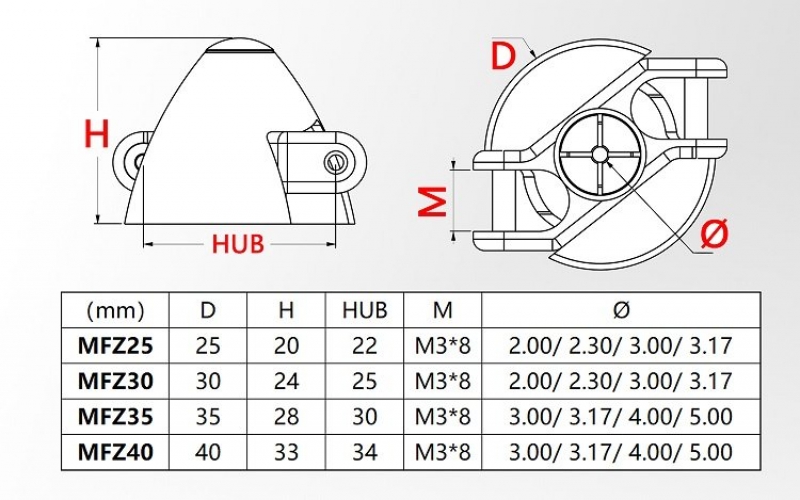 Z-Klappspinner Alu Ø 30mm inkl. Adapter für 2.0, 2.3, 3.0 und 3.17 mm Wellen